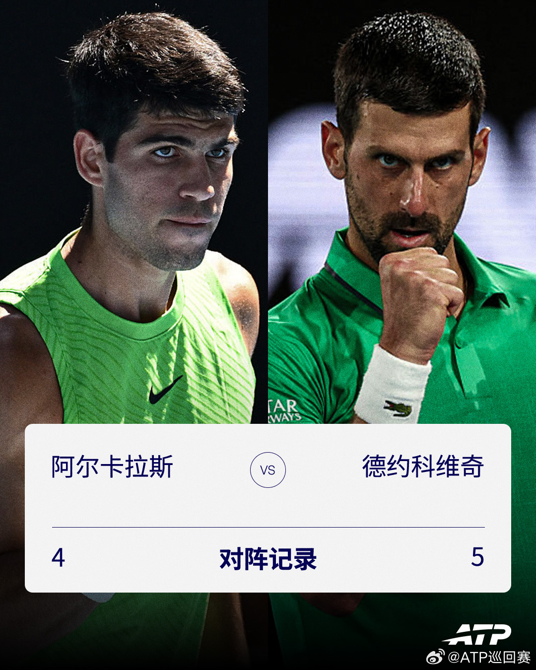 德约科维奇止步澳网决赛 阿尔卡拉斯创最年轻全
